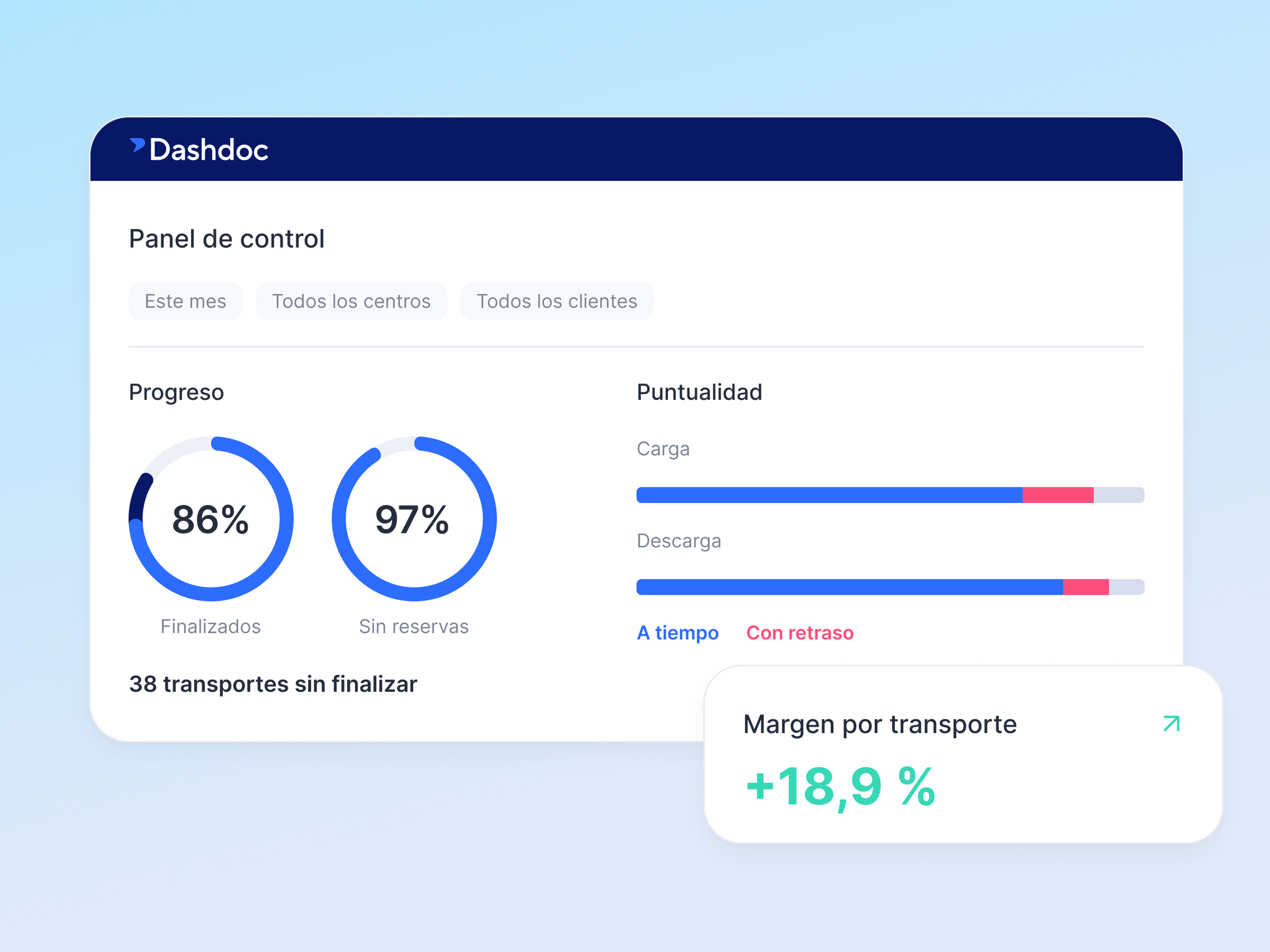 ES - Gestionar la rentabilidad del transporte@3x
