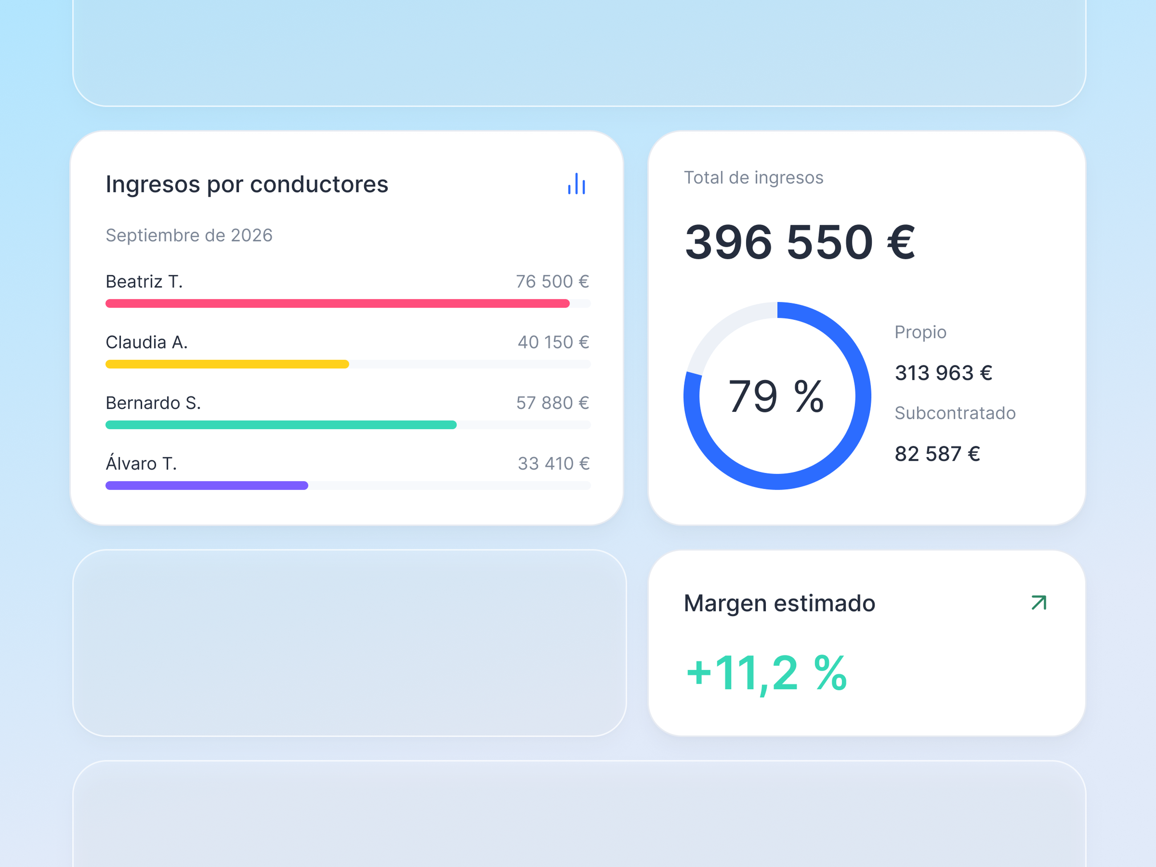 ES - Estimar su rentabilidad@3x