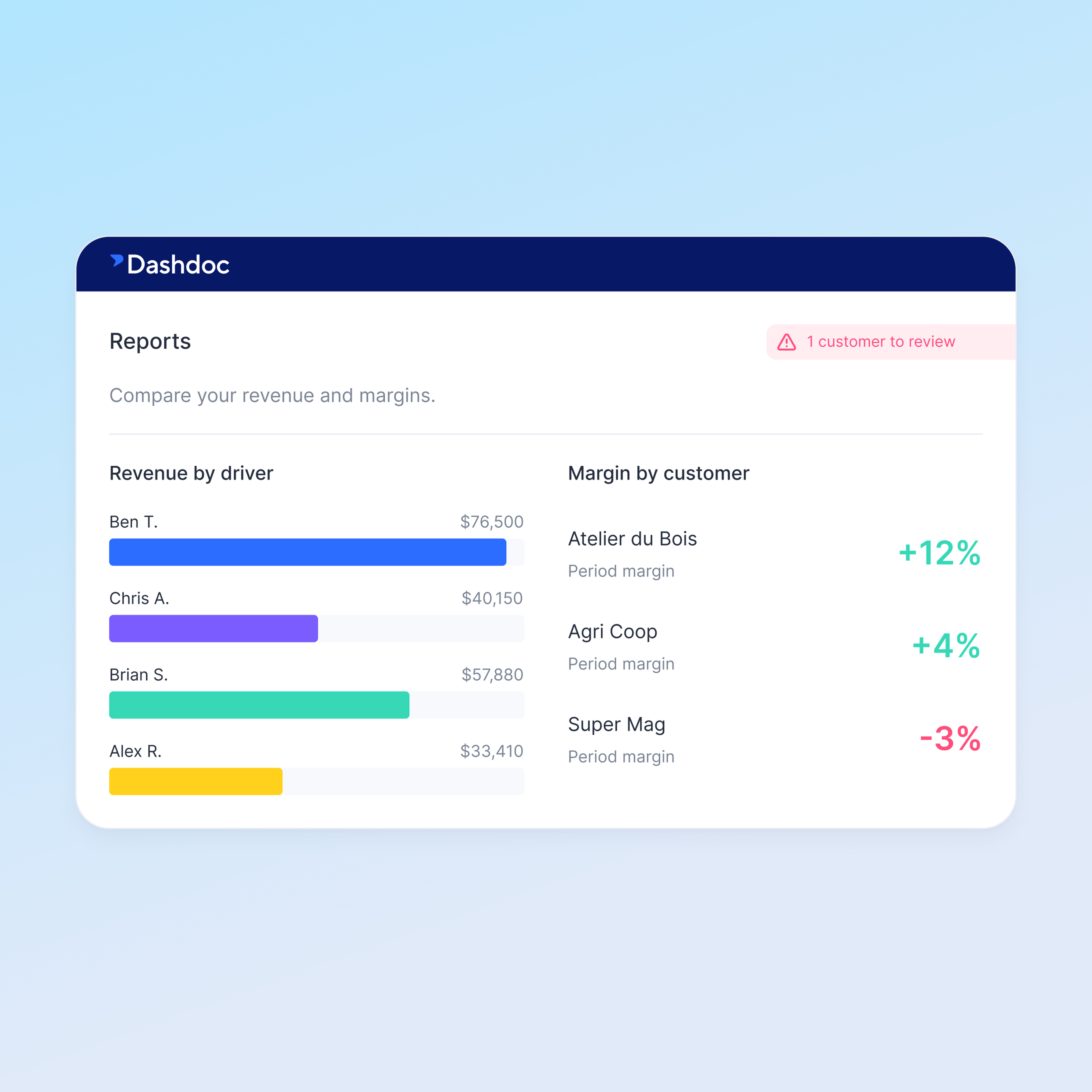 EN - Analyze what matters - 1_1@3x