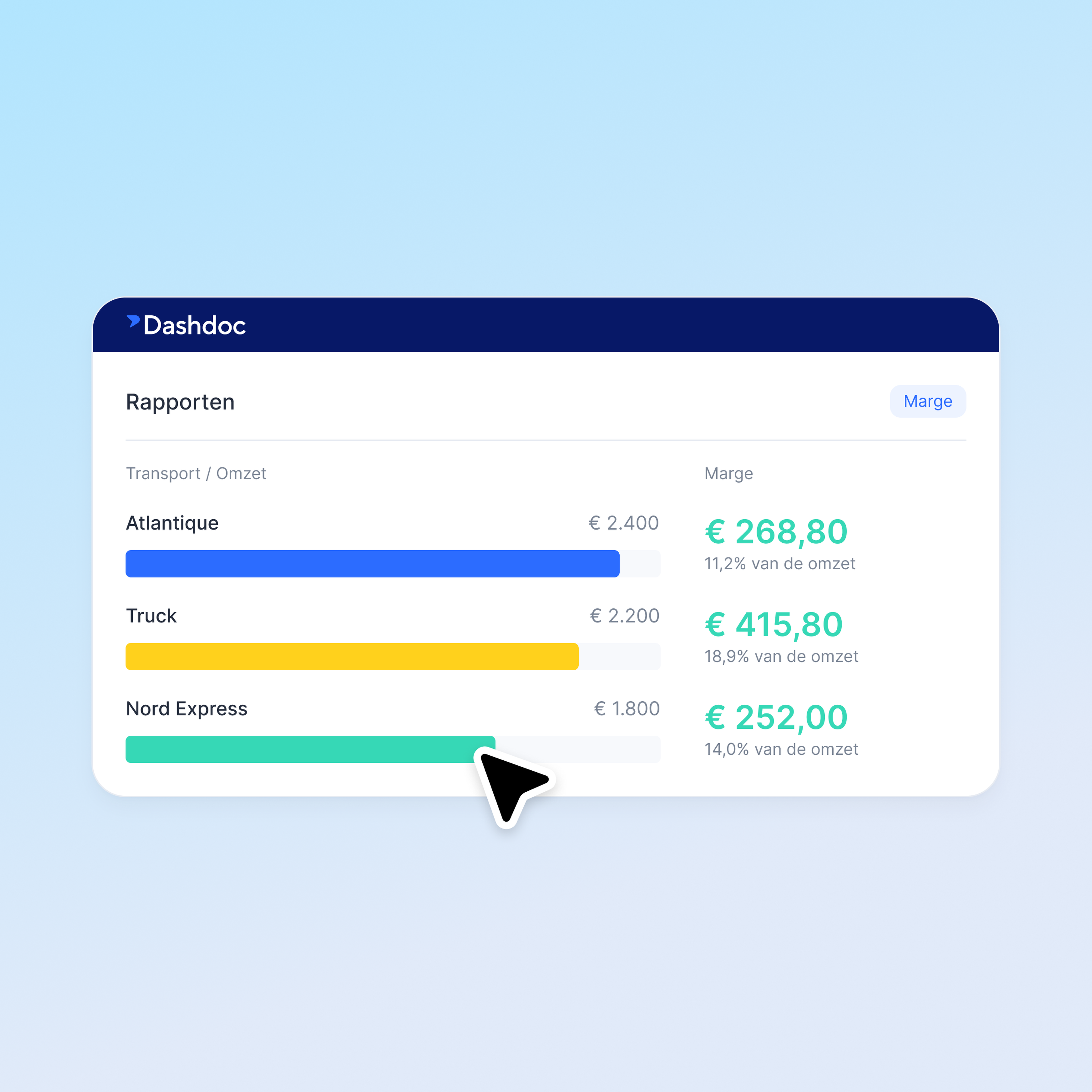 NL - Correcte facturatie voor betrouwbare winstgevendheid - 1_1@3x