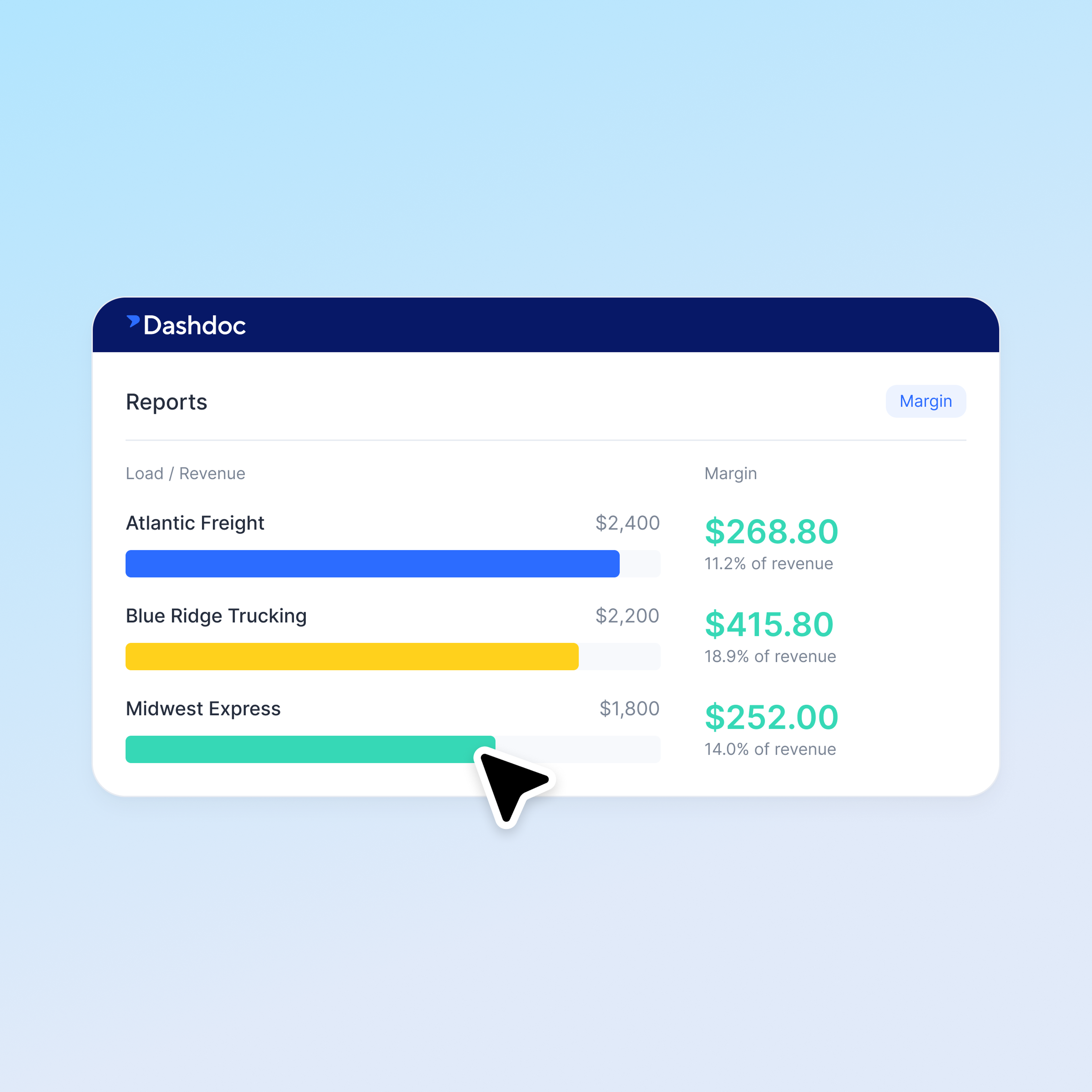 US - Accurate invoicing for reliable profitability - 1_1@3x