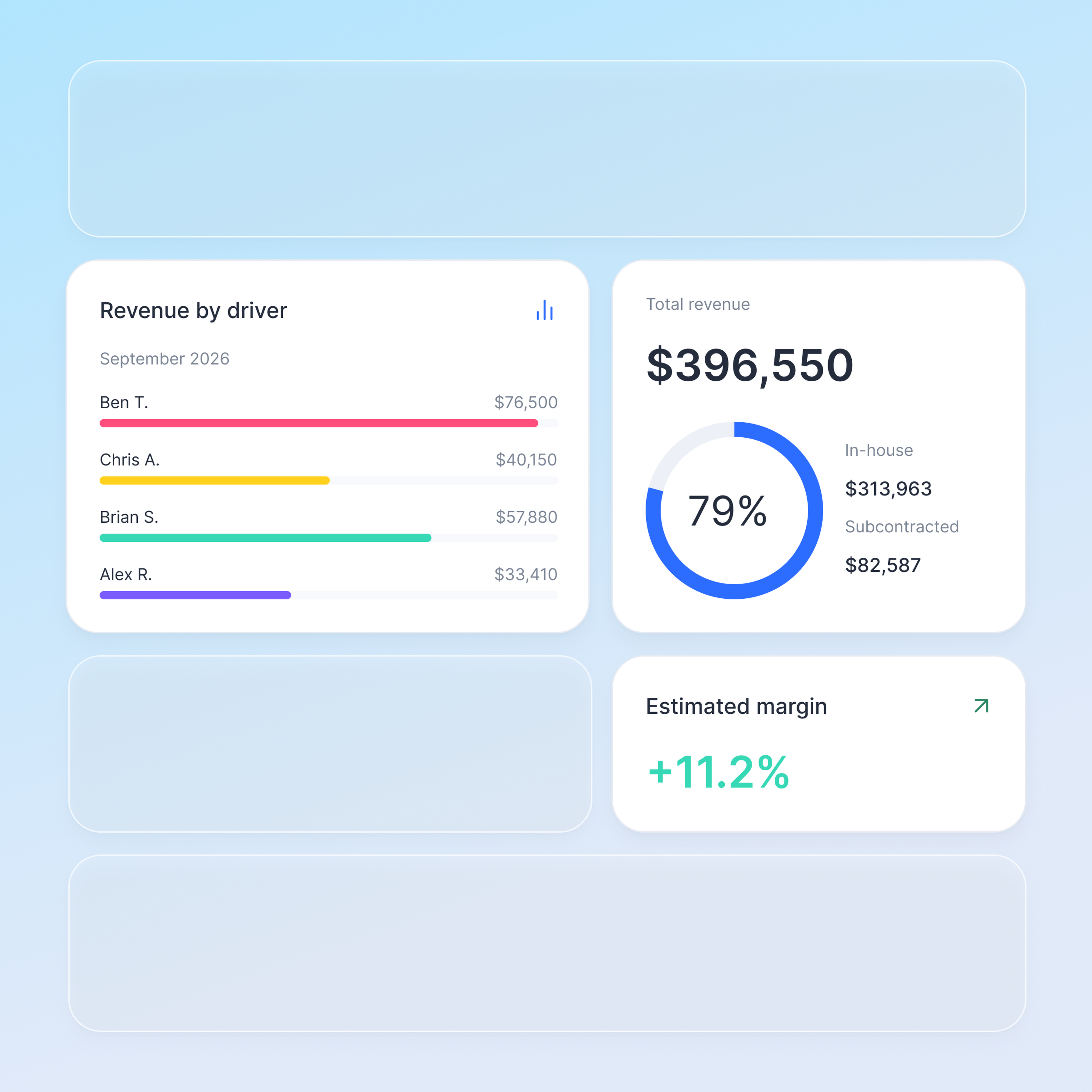 EN - Estimate your profitability - 1_1@3x