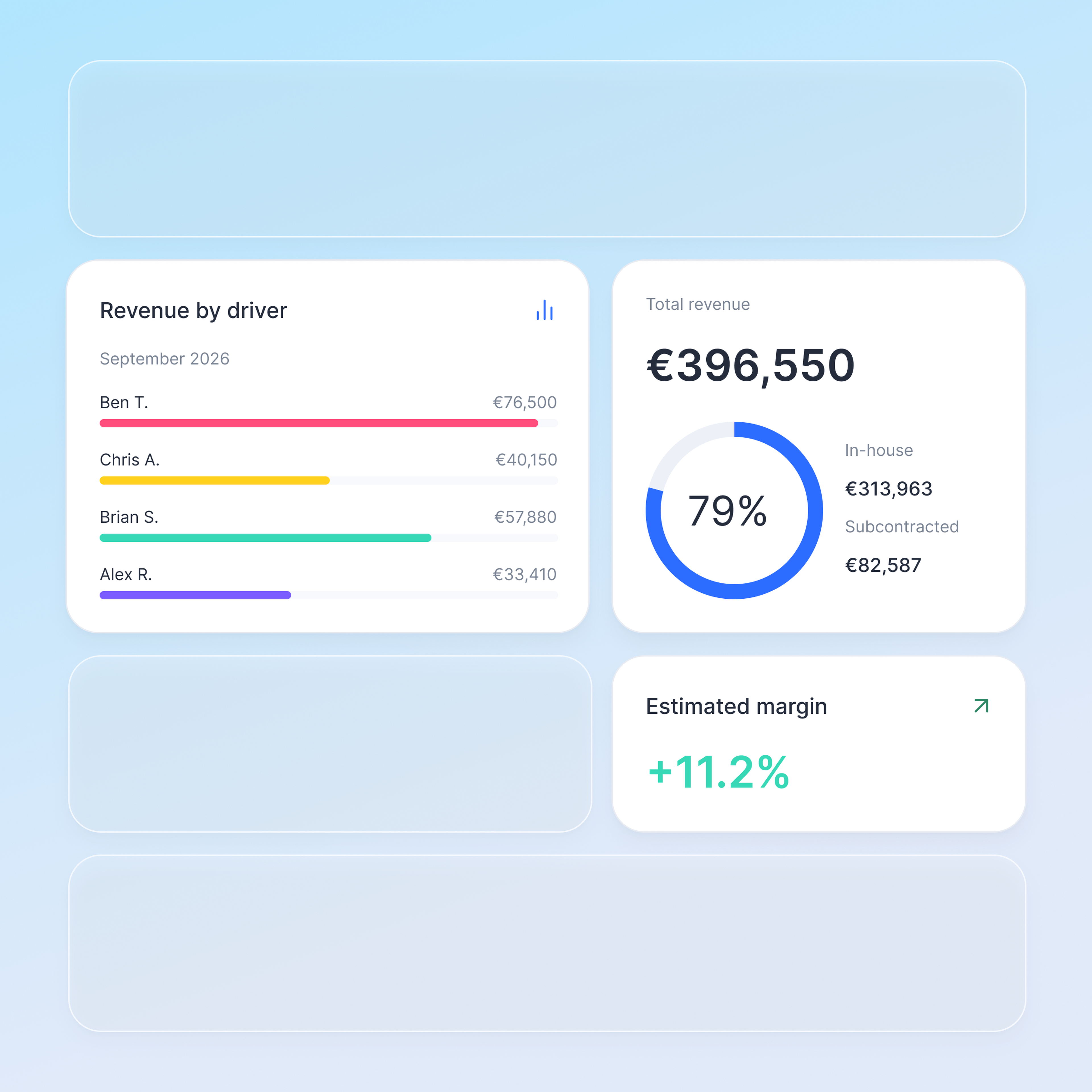 UK - Estimate your profitability - 1_1@3x