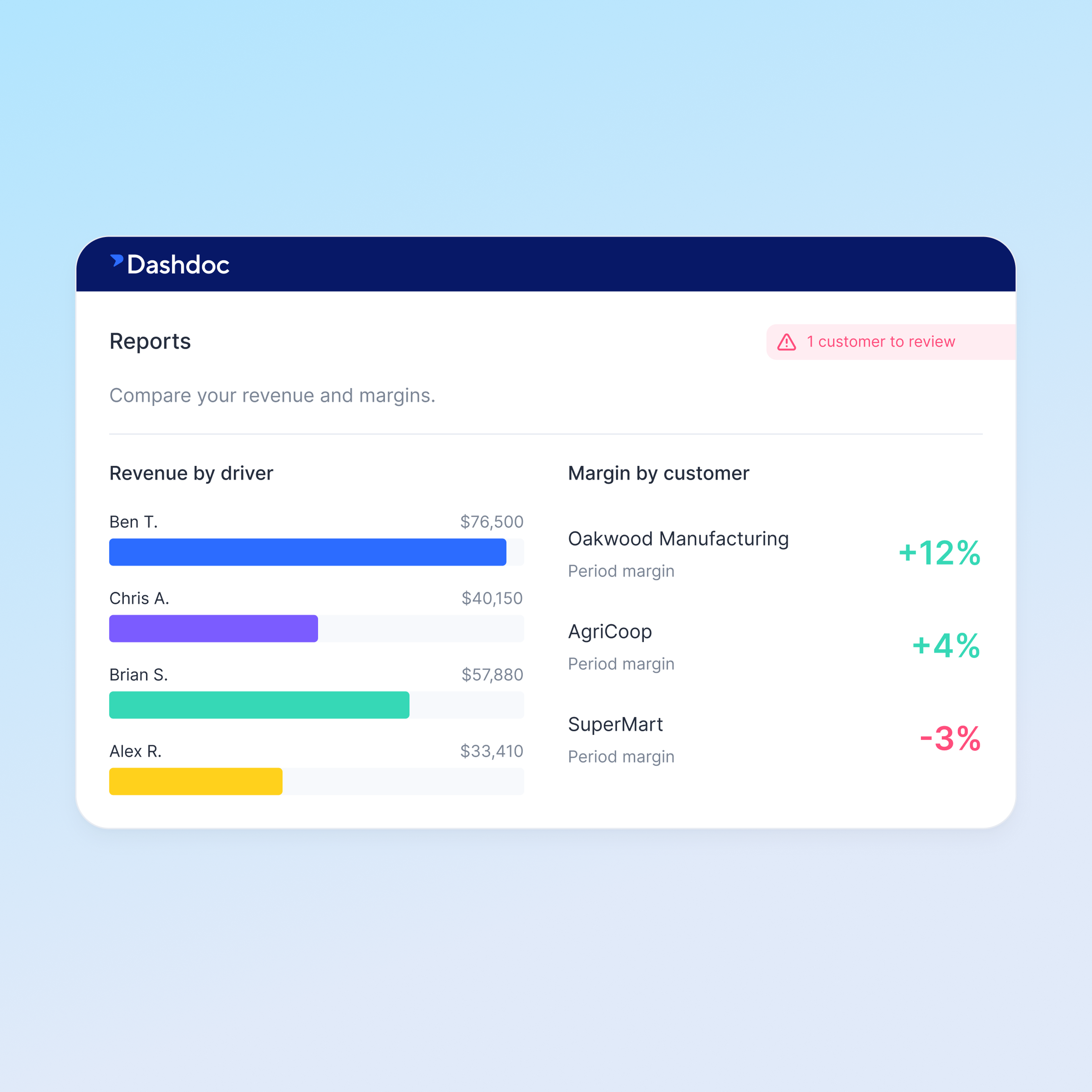 US - Analyze what matters - 1_1@3x