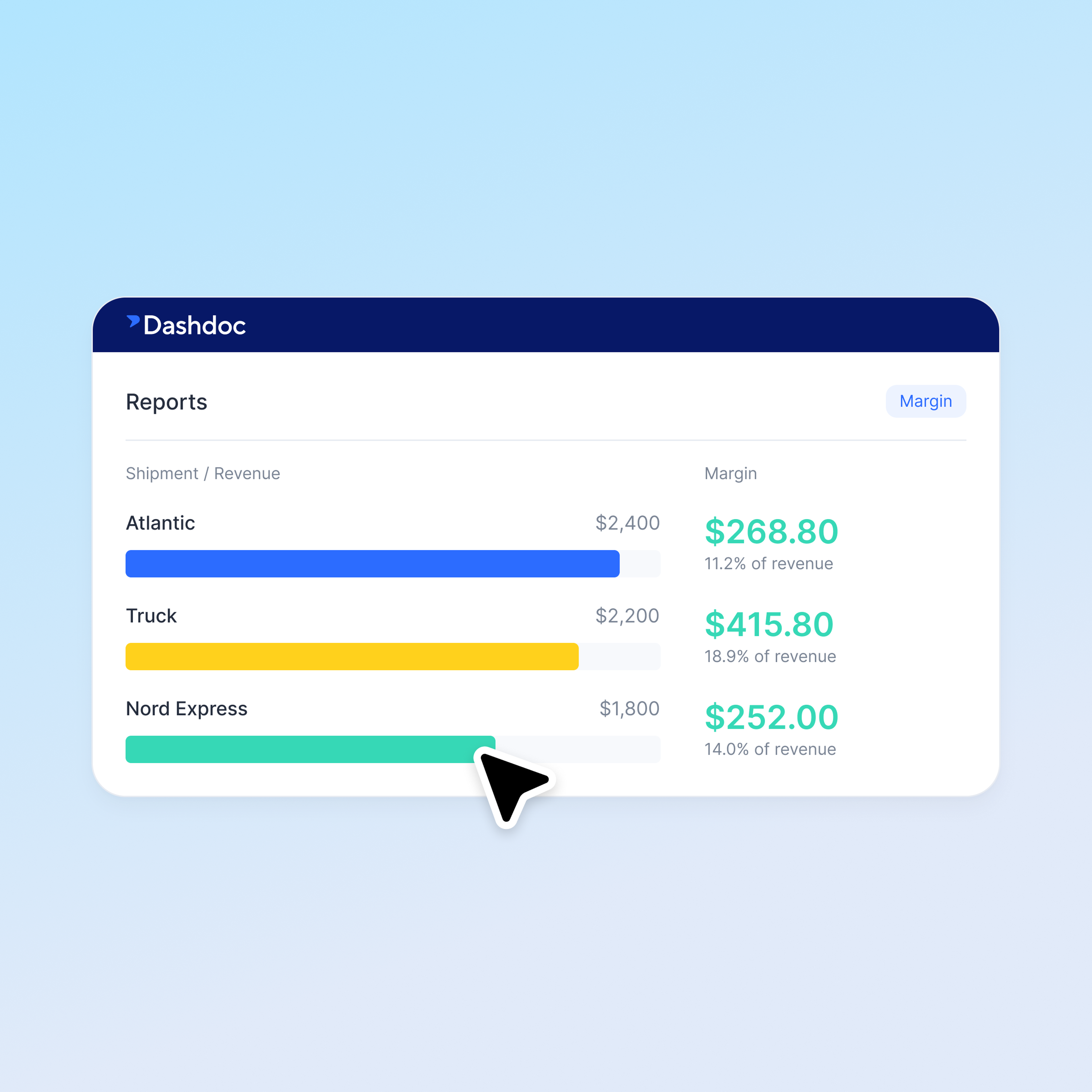 EN - Accurate invoicing for reliable profitability - 1_1@3x