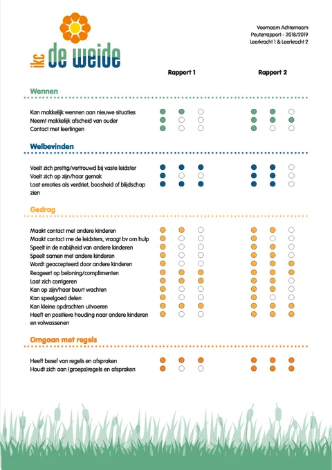 Pagina peuterrapport De Weide