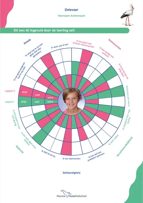 voorbeeld pagina rapport maurice maeterlinck 1
