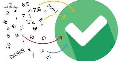 een afbeelding van cijfers en scores voor eaysrapport