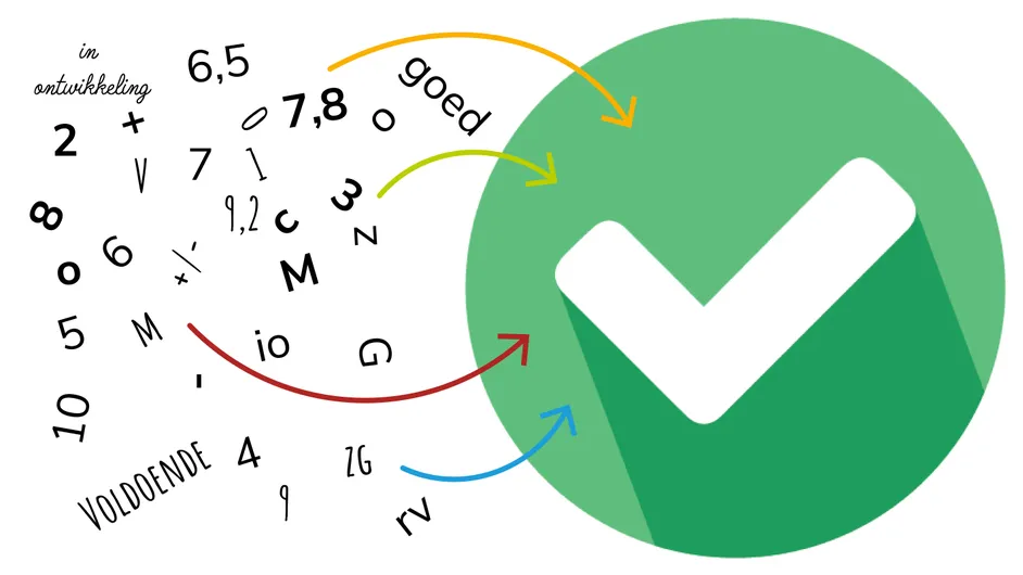 een afbeelding van cijfers en scores voor eaysrapport
