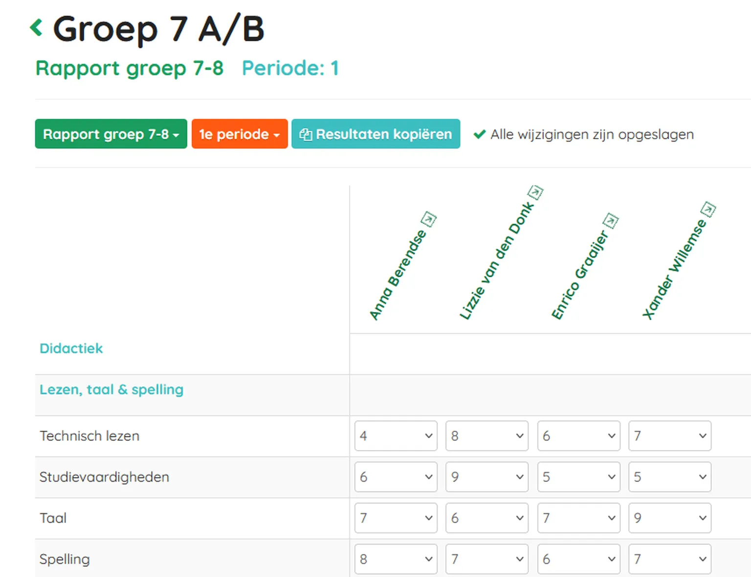 Resultaten van de hele klas in één keer invullen in het groepsrapport