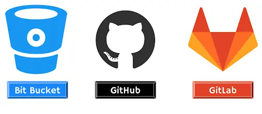 bit bucket, github, gitlab logos