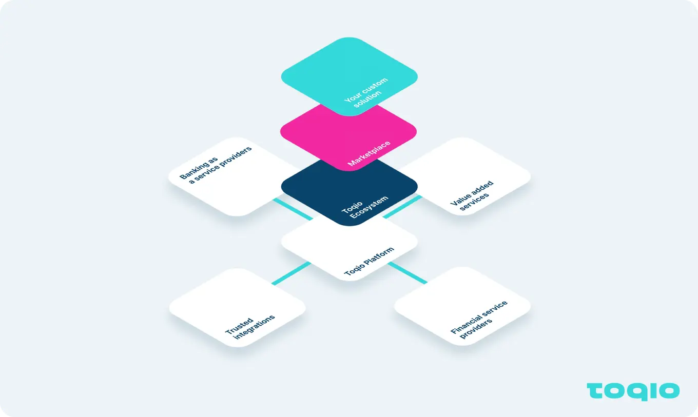 it resource management