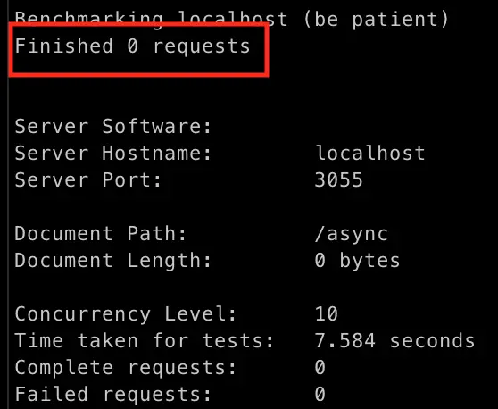 Too many CPU intensive tasks can make your API unresponsive