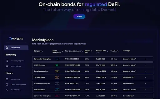 blockchain based solutions