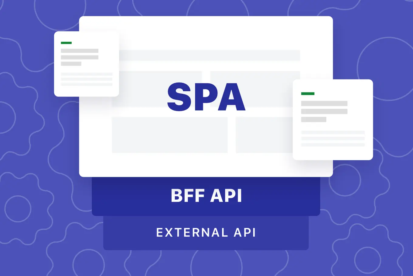 Backend for frontend problem
