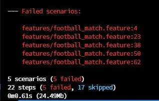 A screenshot with failed scenarios