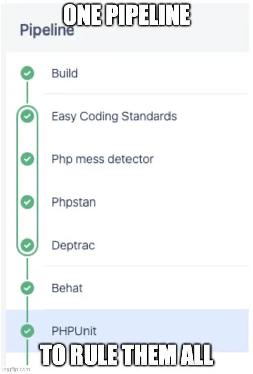 Continuous integration process in unit testing scheme