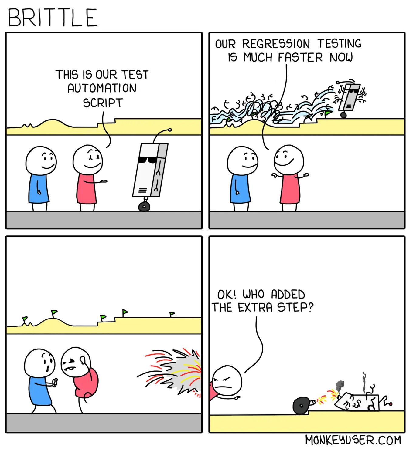 sometimes test automation tool is not enough, you need smarter software testing techniques