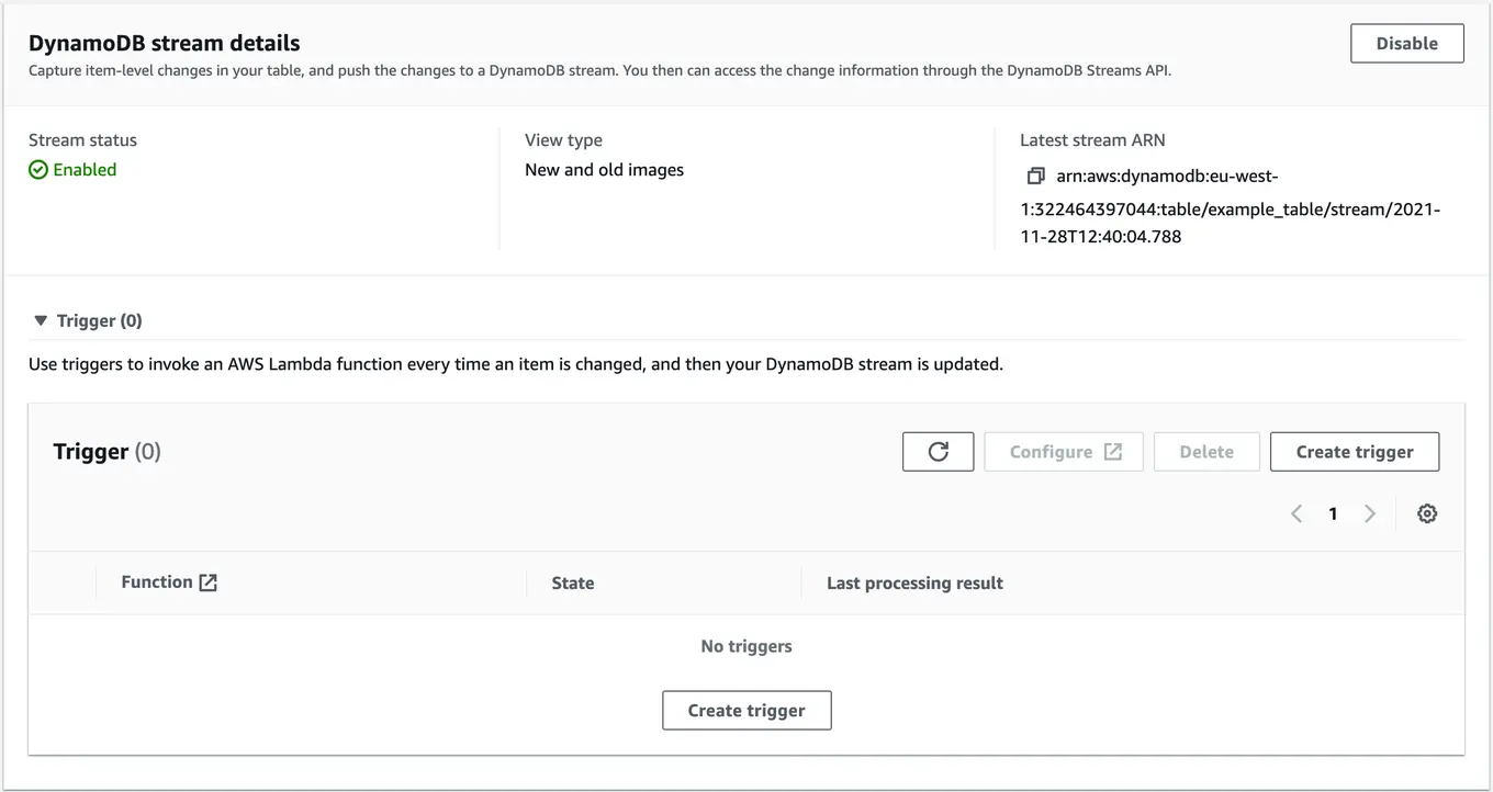 AWS Infrastructure Serverless Framework Terraform