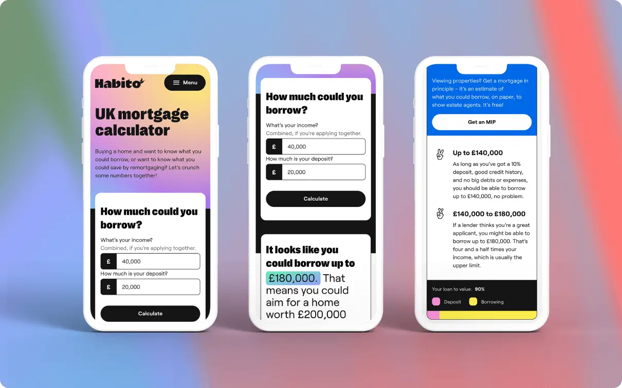 building cross-functional teams