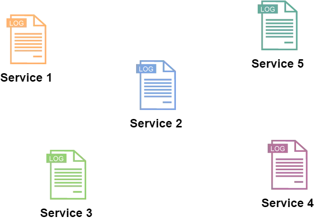 even driven stream processing