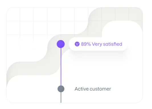 Customer insights at Trengo