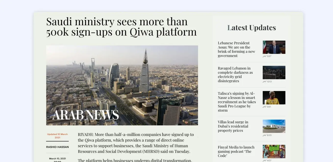 digital transformation software, business software development, custom software development