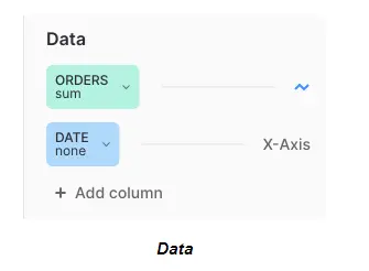 orders - data