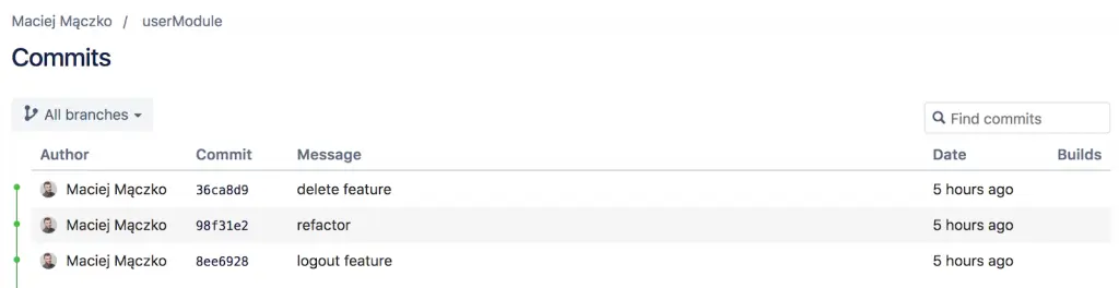 A screenshot with commits.