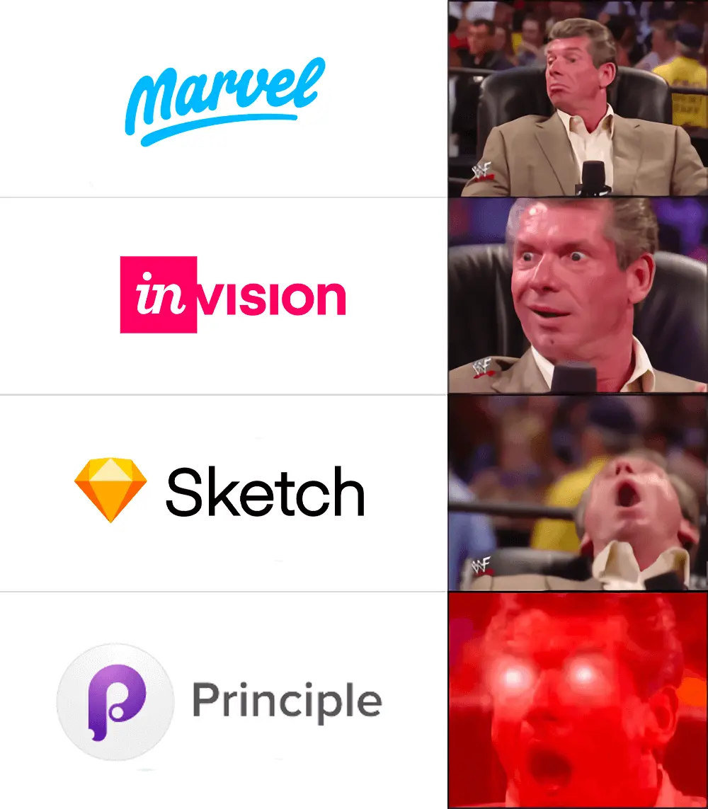 rapid prototyping tools with reusable elements