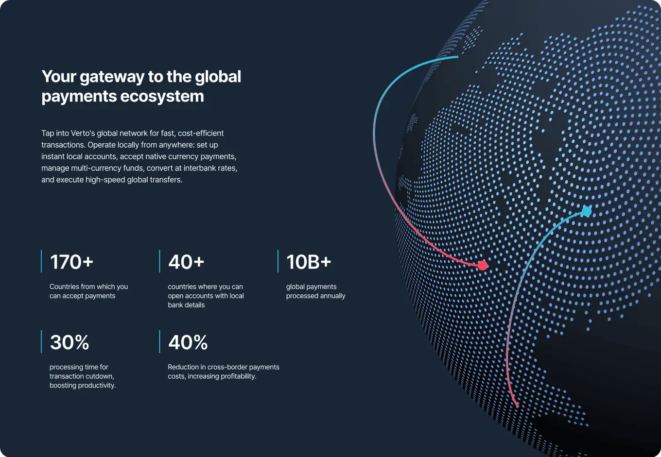 Verto - gateway to the global payments ecosystem