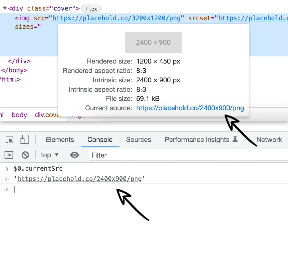 all about the viewport width. default size and maximum size for device width