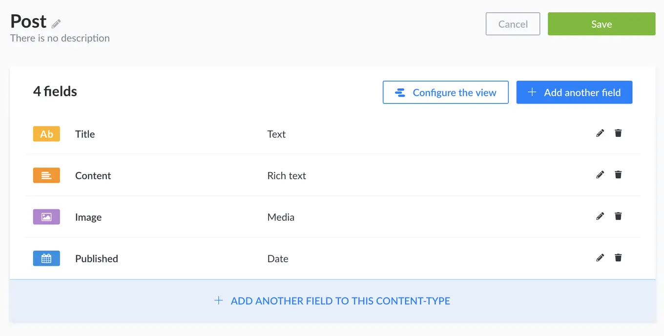 Screenshot of a final post configuration in Node.js headless CMS – Strapi