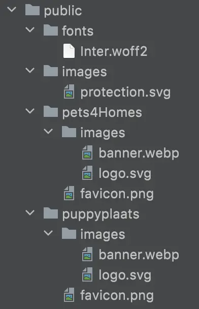 Public directory structure - screenshot