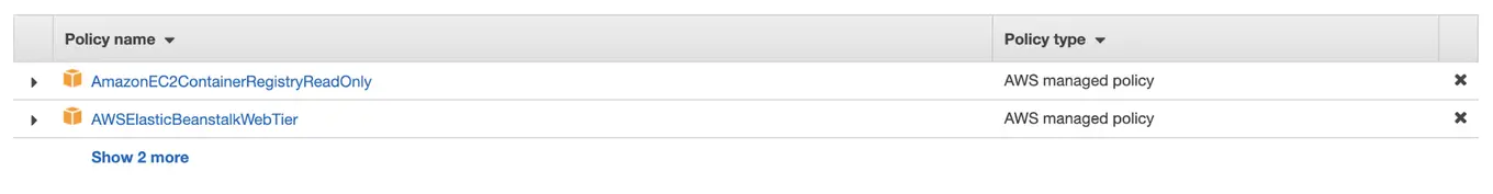 Screenshot presenting EB EC2 role required policies.