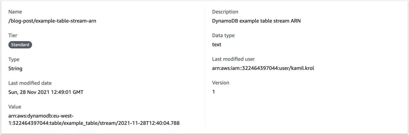 AWS Infrastructure Serverless Framework Terraform