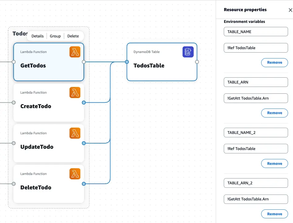 duplicated records in AWS Application Composer