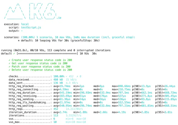 How to do performance testing in k6 results analysis
