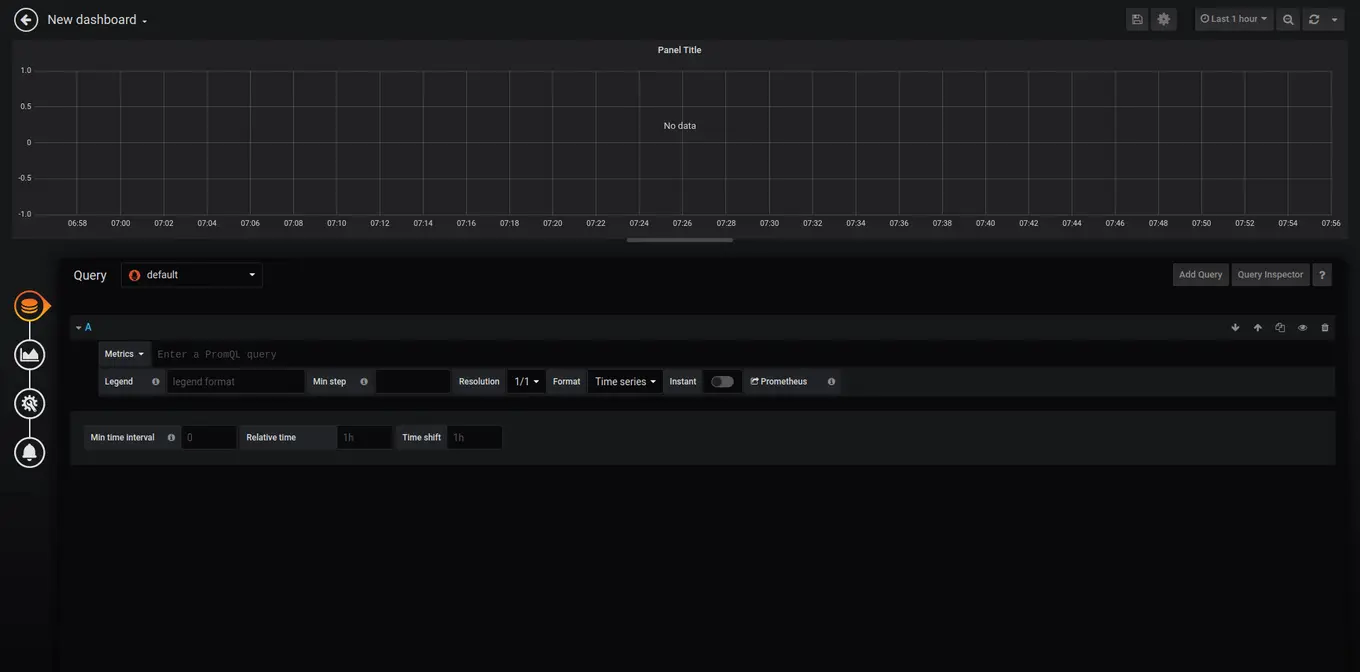 dashboard Configuration process