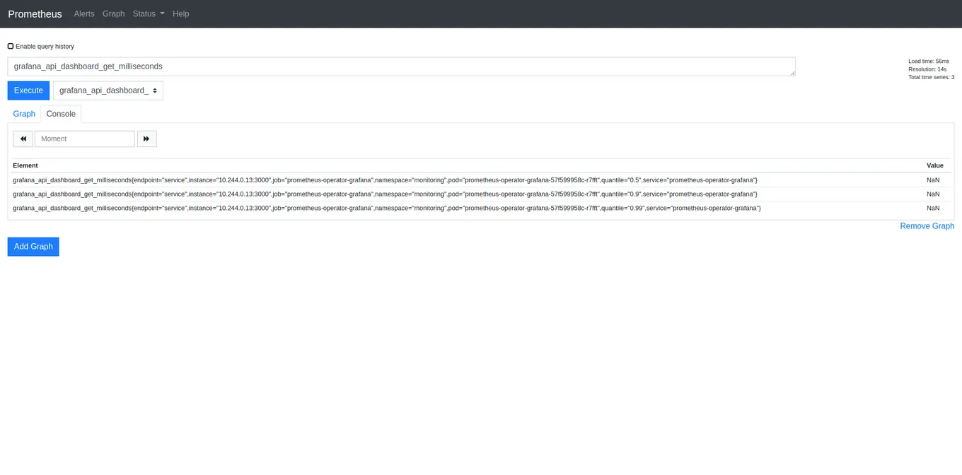prometheus dashboard