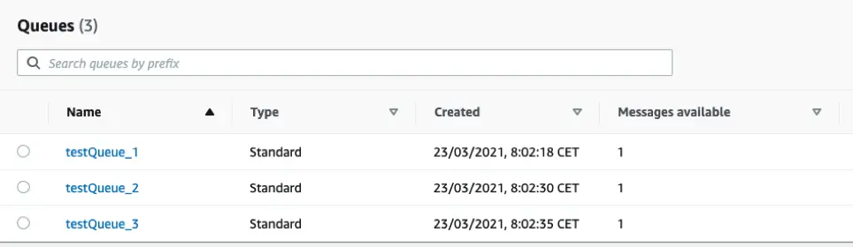 message broker queues