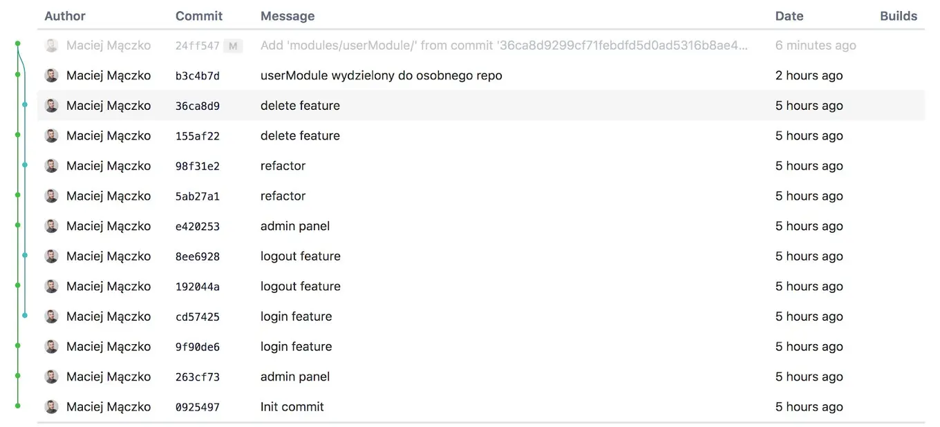 A screenshot from bitbucket.