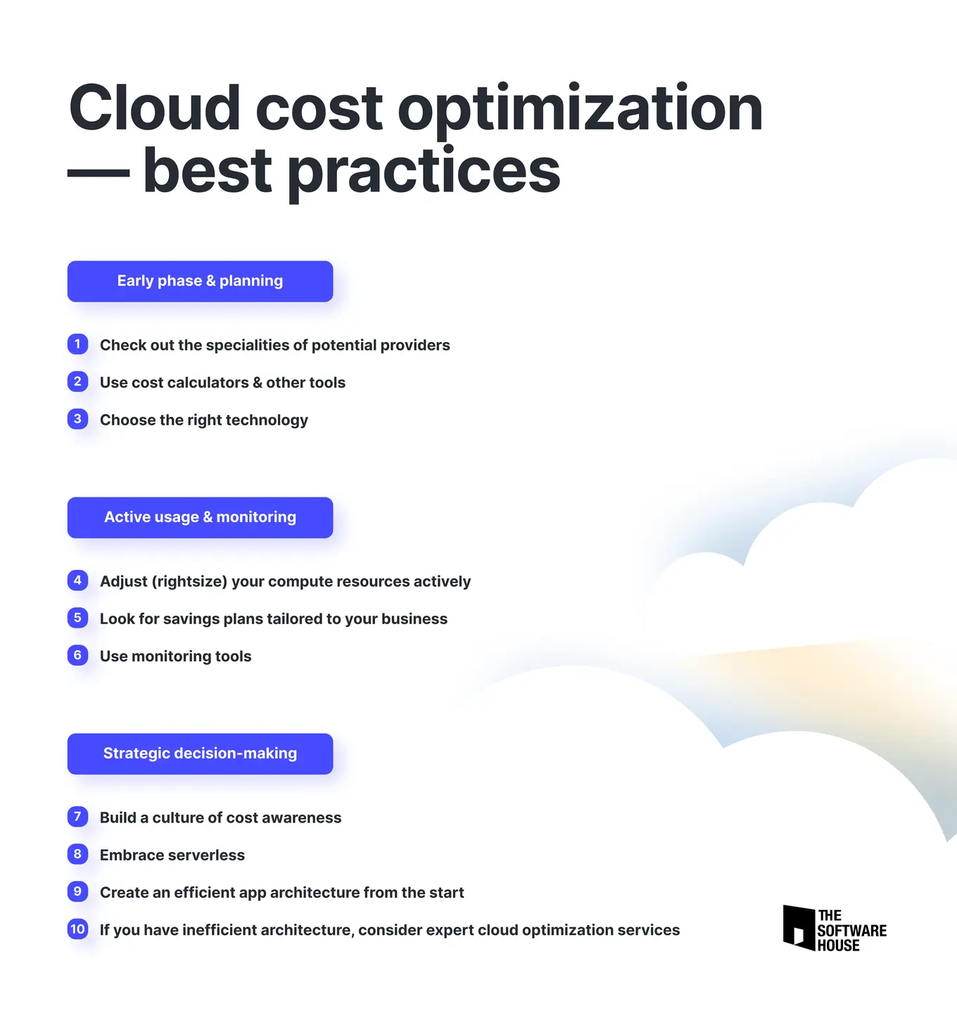 Cloud cost optimization checklist for downloading