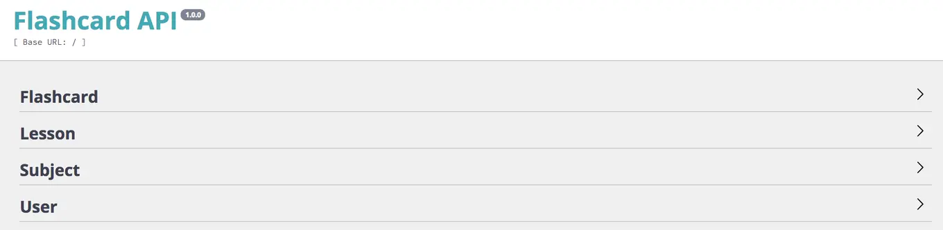 Documentation is created automatically in API Platform