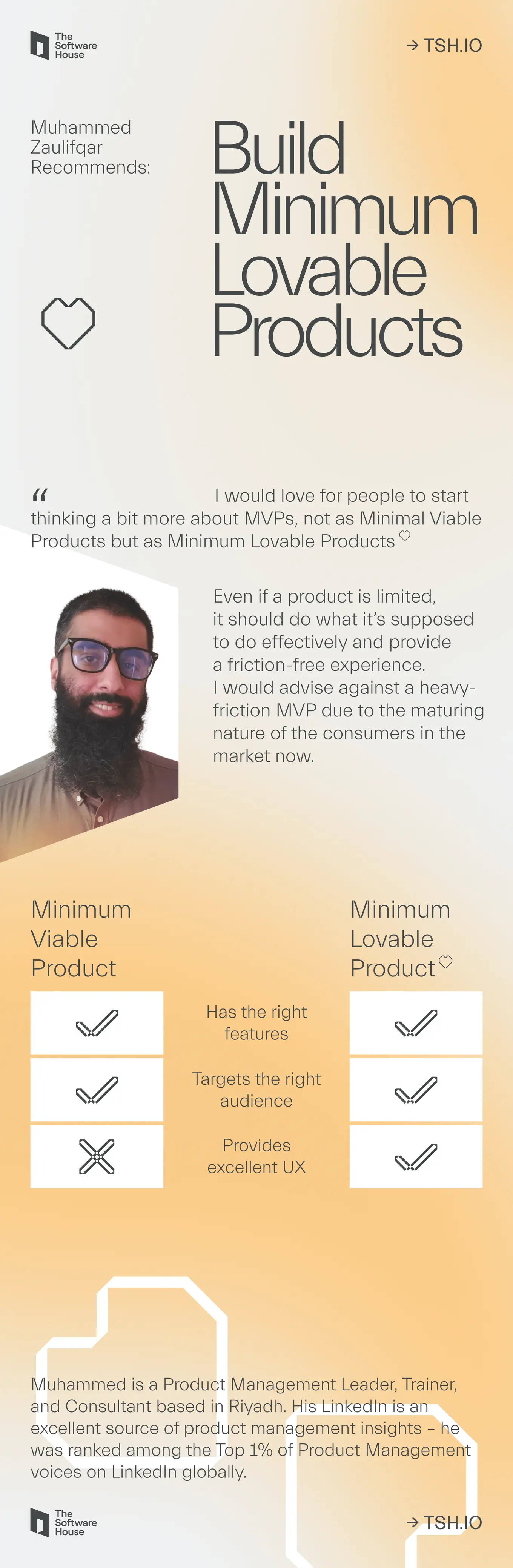 muhammed zaulifqar about mvp infographics