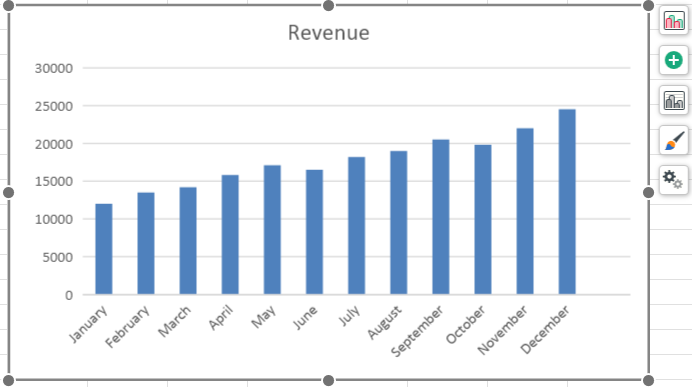 What to Look for in Free Spreadsheet Software Creating a chart for a revenue in MobiSheets
