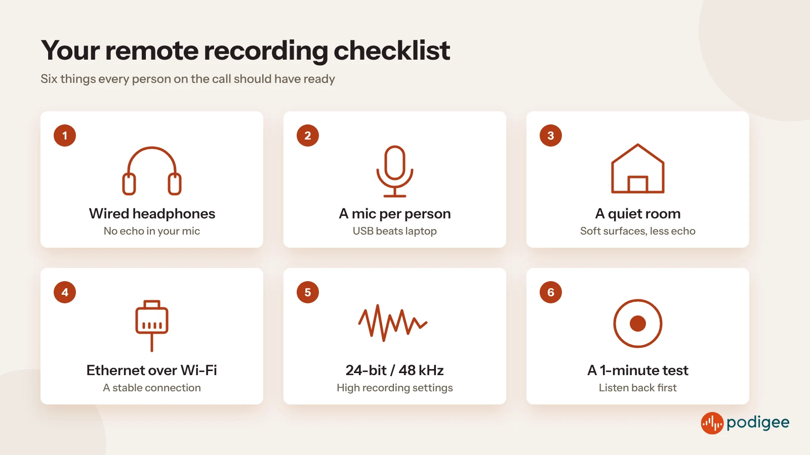 How to record a podcast remotely checklist with six setup tips Podigee