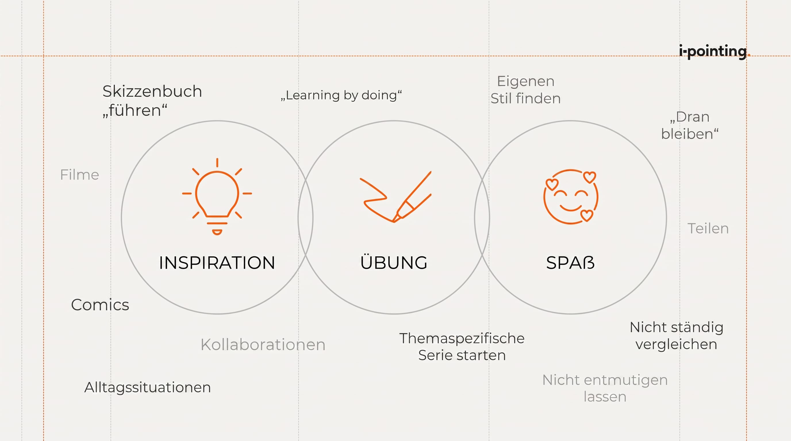 5 Tipps für das Freisetzen deines kreativen Flows 5 Tipps für das Freisetzen deines kreativen Flows