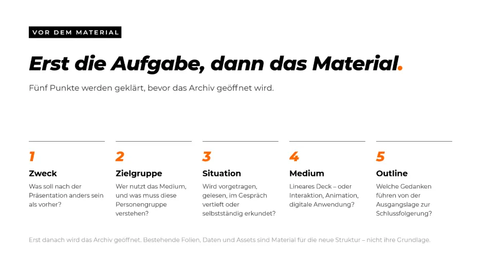 Erst die Aufgabe, dann das Material
