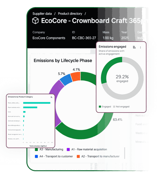 green project tech user interface